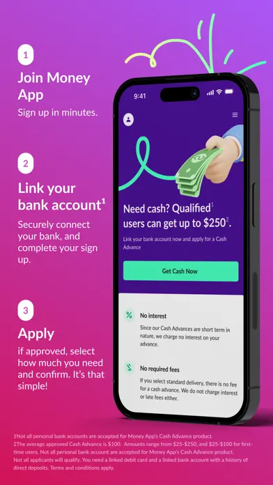 ATM Cash Advance・Instant Money app screenshot 6