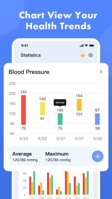 Blood Pressure App Pro app screenshot 2