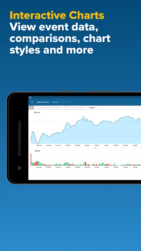 CNBC app screenshot 4
