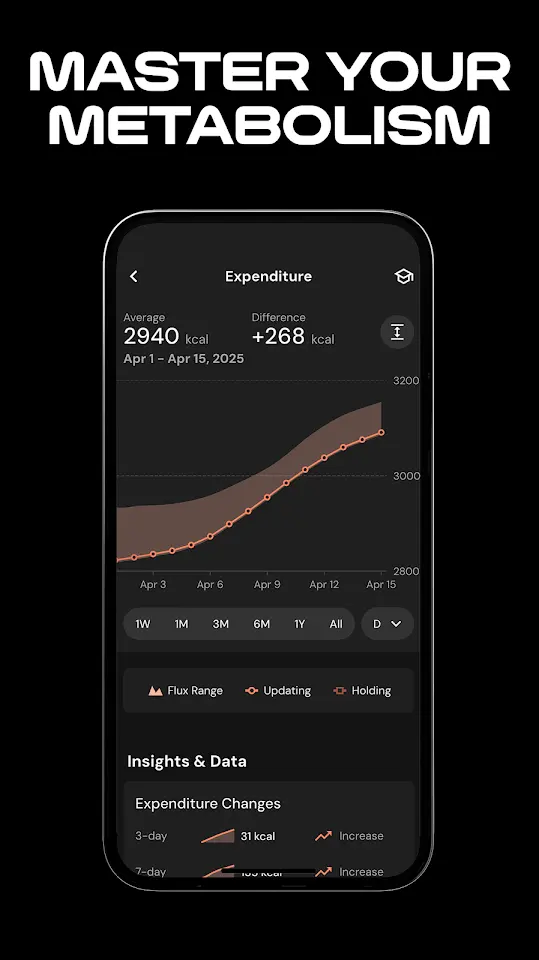 MacroFactor – Macro Tracker app screenshot 4