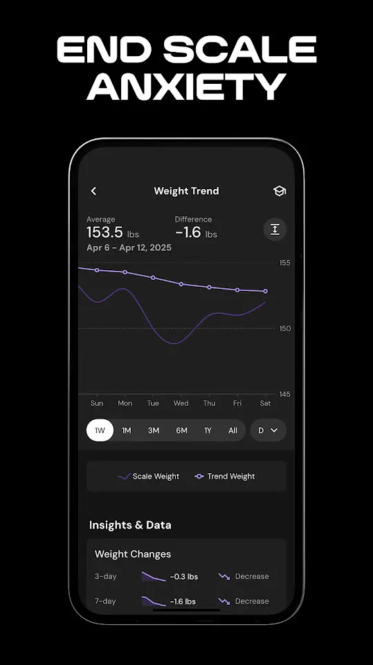 MacroFactor – Macro Tracker app screenshot 7