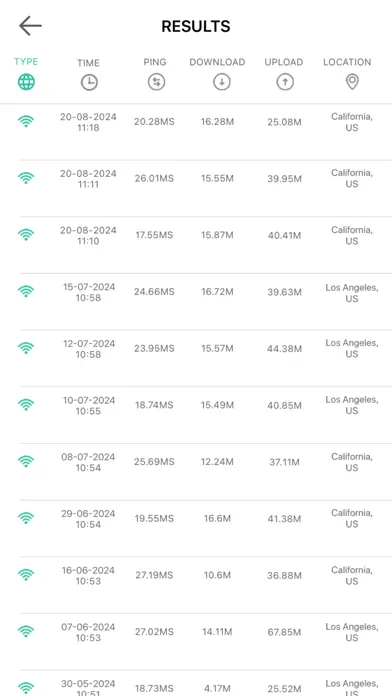 Man VPN – Secure VPN Proxy app screenshot 5