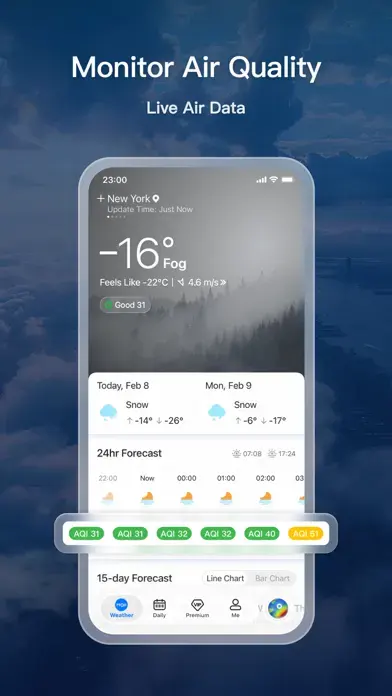 MojiWeather: Weather Radar app screenshot 1