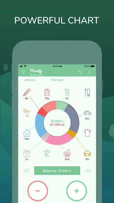 Money Control – Loan Tracker app screenshot 1