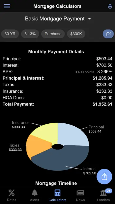 Mortgage News Daily app screenshot 2