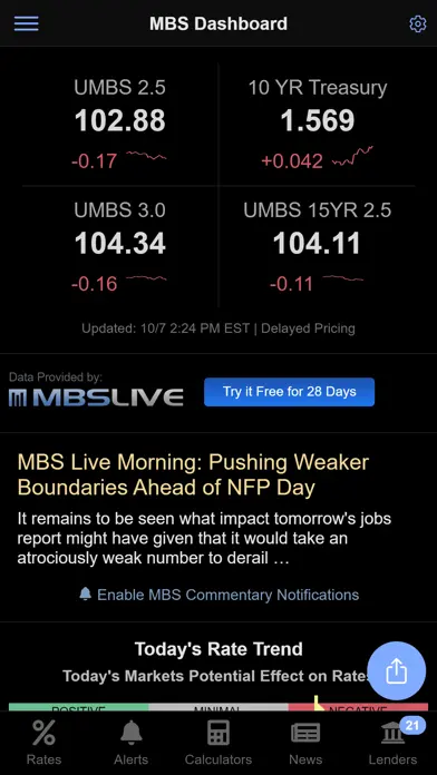 Mortgage News Daily app screenshot 5