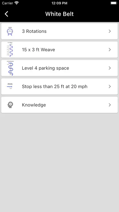 MotoJitsu app screenshot 4