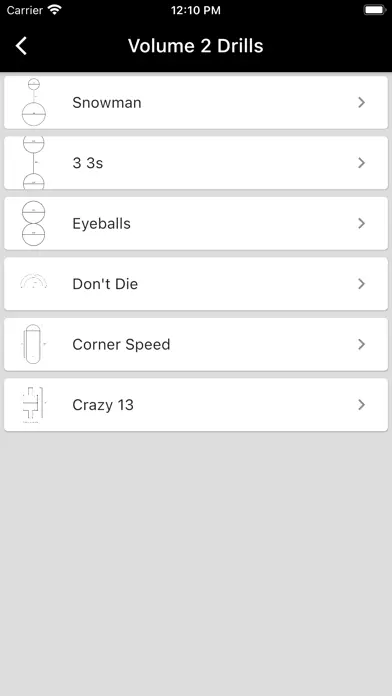 MotoJitsu app screenshot 6