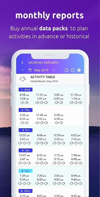 Nautide: Tides, Wind, Waves + app screenshot 6