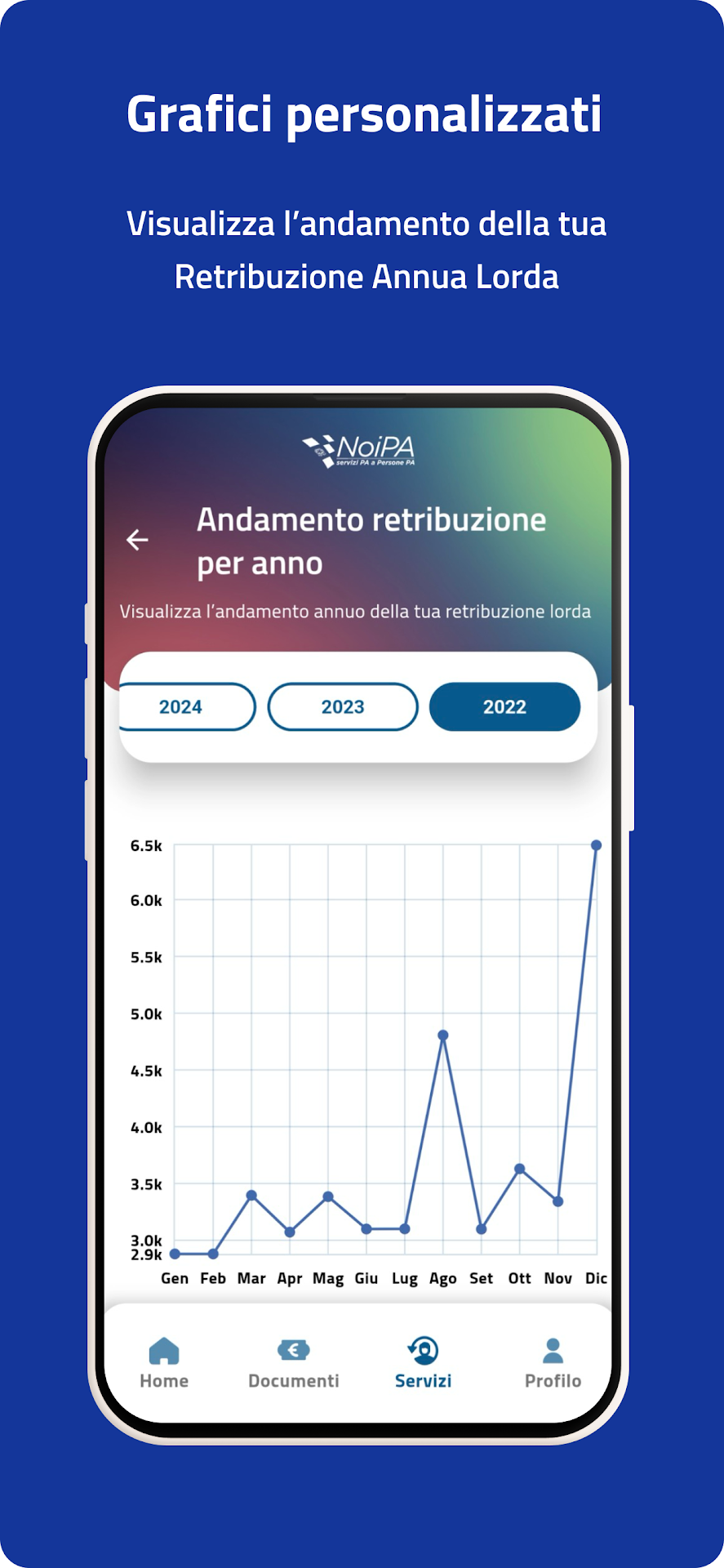 NoiPA app screenshot 5