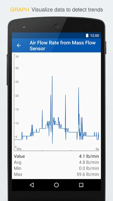 OBD Auto Doctor car scanner app screenshot 5