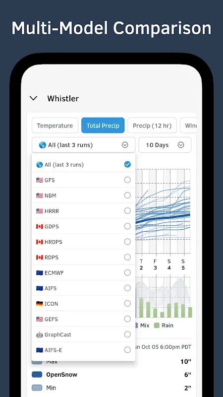 OpenSnow app screenshot 5