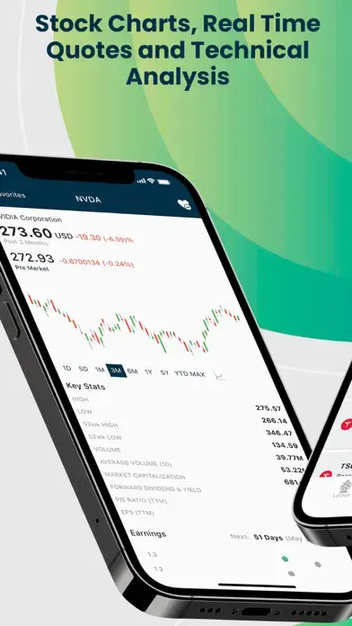 Options Alerts – Swing Signals app screenshot 3