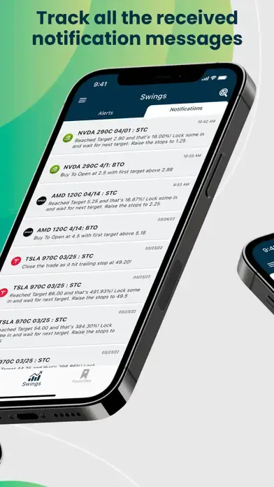 Options Alerts – Swing Signals app screenshot 4