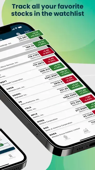 Options Alerts – Swing Signals app screenshot 6