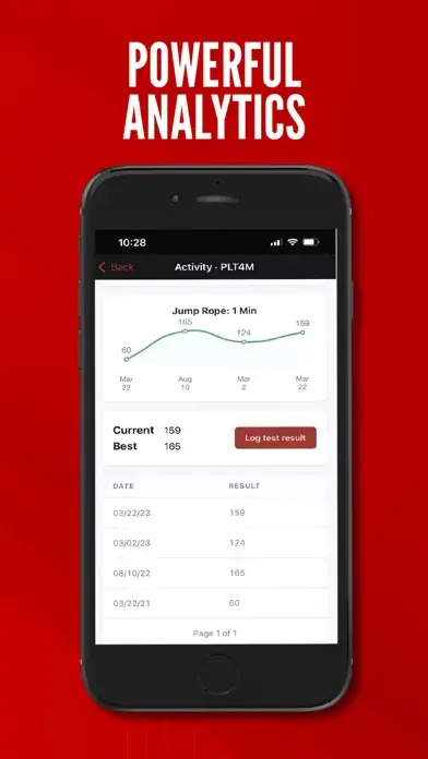 PLT4M app screenshot 3