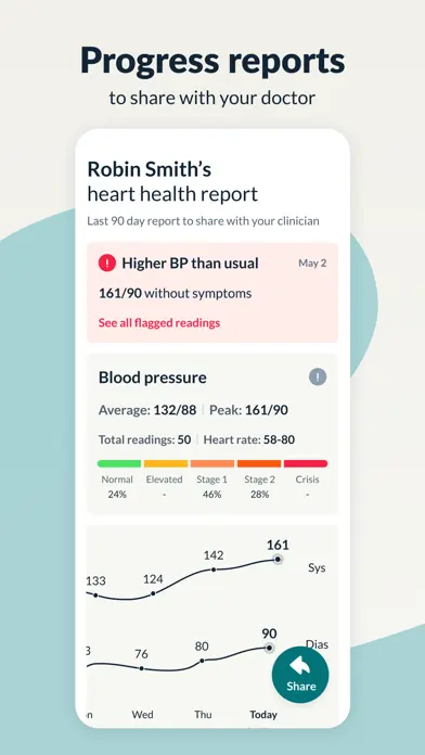 Pulsio – Health Data Tracker app screenshot 6