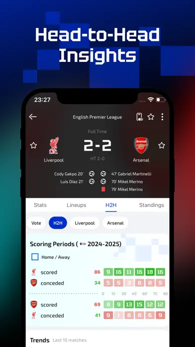 Puntrr.ai: Live Scores & Data app screenshot 4