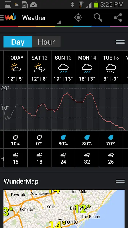 Weather data & microclimate : app screenshot 2